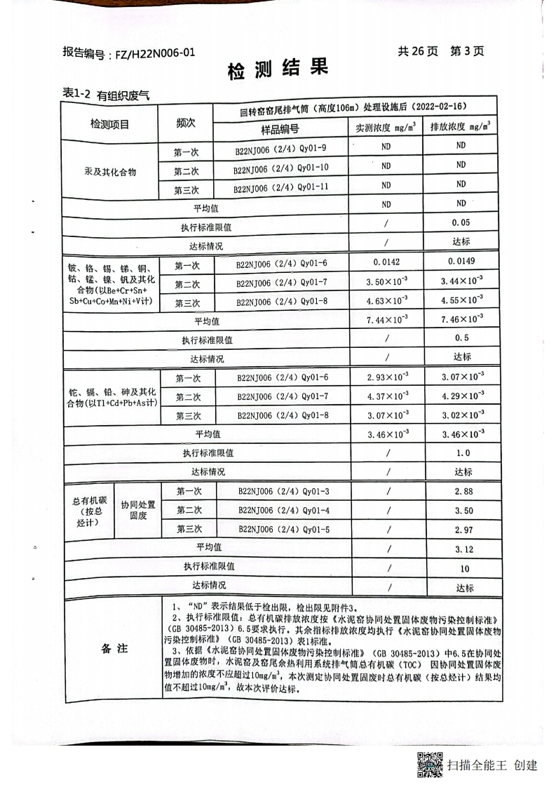 2022年第一季度.pdf_page_04.jpg