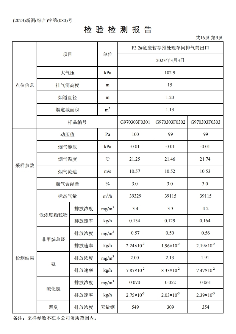 鴻譽(yù)環(huán)保一季度環(huán)境檢測報告.pdf_page_11.jpg