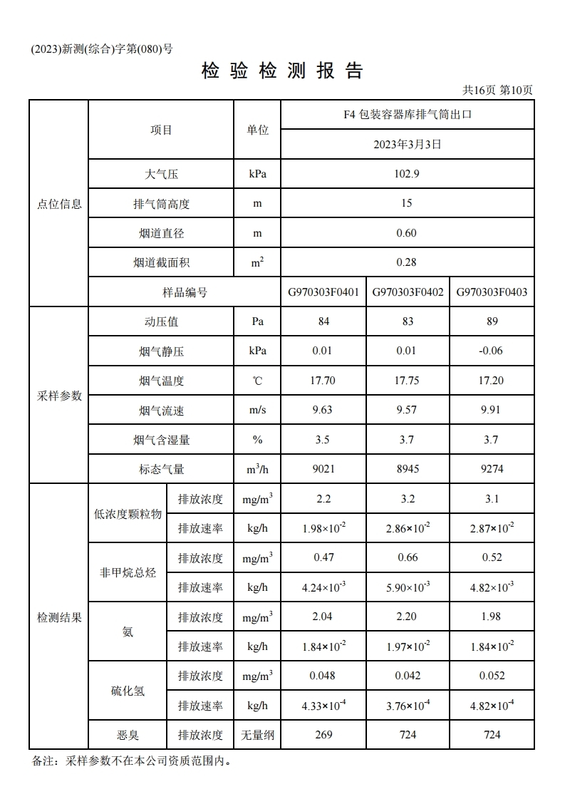 鴻譽(yù)環(huán)保一季度環(huán)境檢測報告.pdf_page_12.jpg